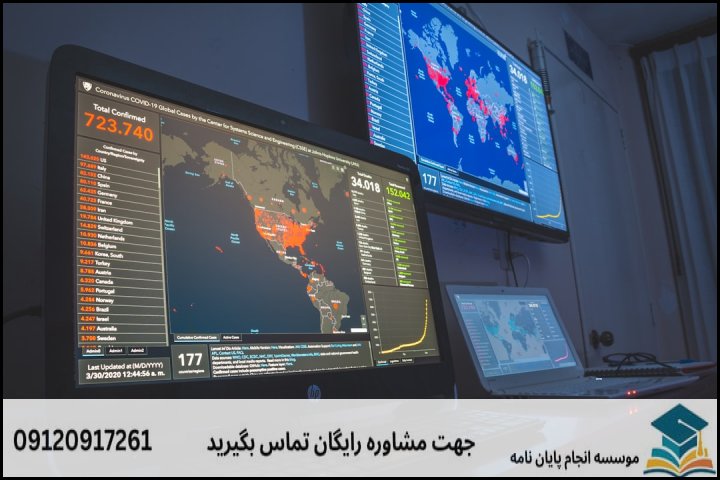 مراحل گام‌به‌گام پیاده‌سازی و اجرای فنی