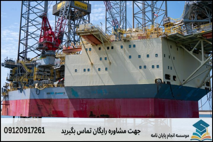 فهرست مطالب