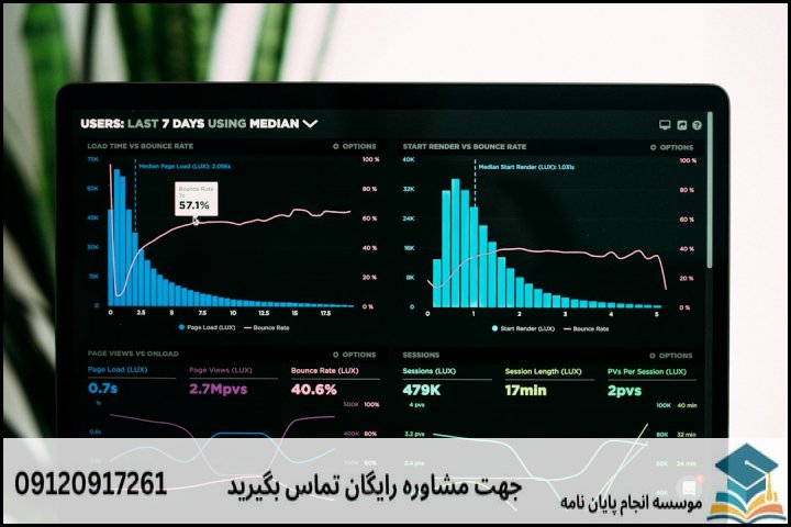 مراحل گام‌به‌گام انجام پایان‌نامه روان‌سنجی