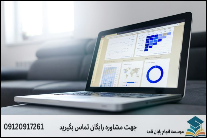 انتخاب روش تحقیق مناسب: کمی یا کیفی؟